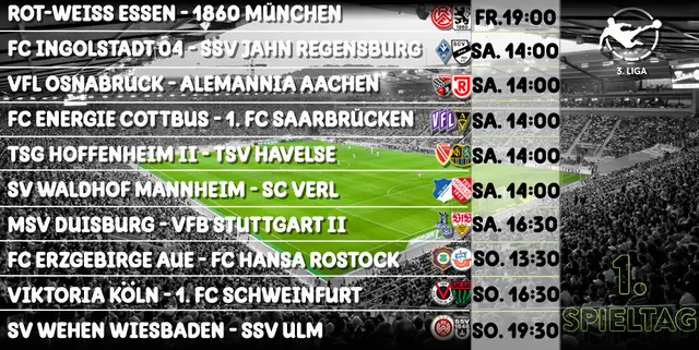 Inför premiären i 3.Liga