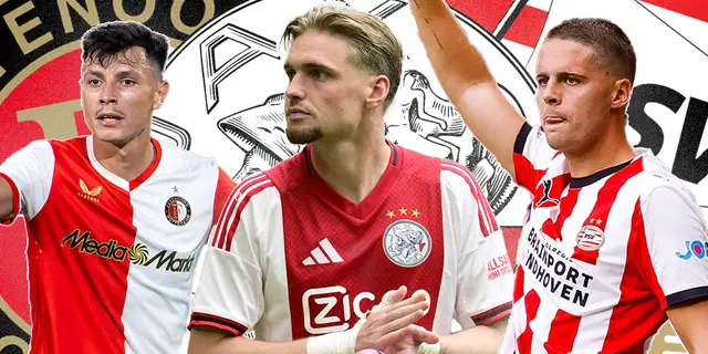 Allt inför Eredivisie 2025/26