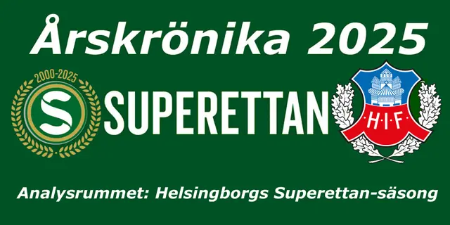 Årskrönika Superettan 2025: Helsingborgs IF