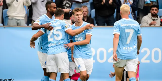 Fem snabba efter MFF - Peking - Lide gytt
