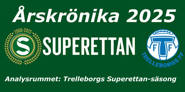 Årskrönika Superettan 2025: Trelleborgs FF