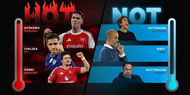 Hot! / Not! - Veckans lista om den engelska fotbollen