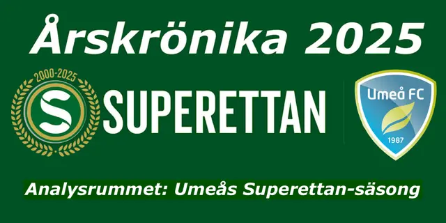 Årskrönika Superettan 2025: Umeå FC