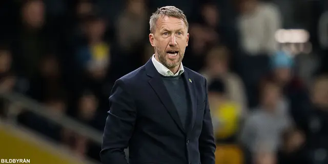 Sveriges VM-grupp klar