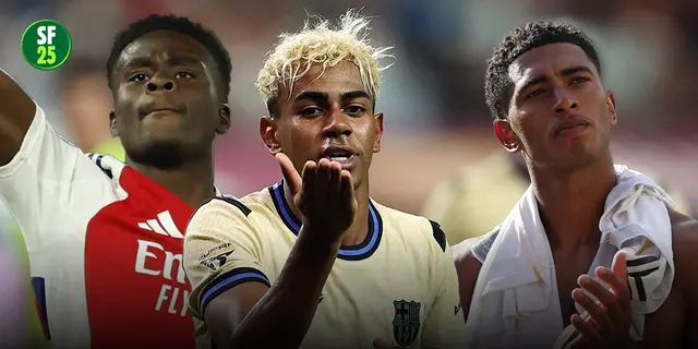 Topp 25: Spelare yngre än SvenskaFans