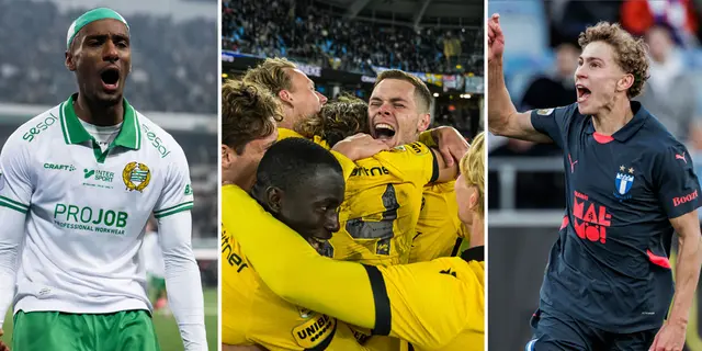 Redaktörernas tabelltips – så slutar Allsvenskan 2026