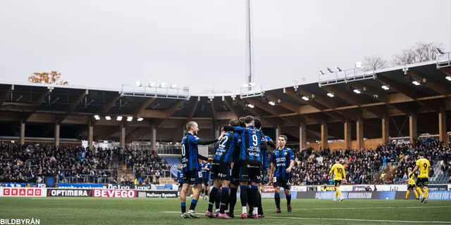 Utklassning och säkrat kontrakt