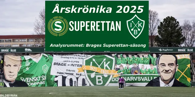 Årskrönika Superettan 2025: IK Brage