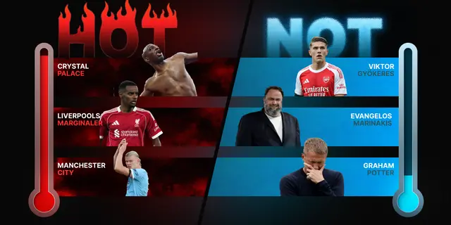 Hot! / Not! - Veckans lista om den engelska fotbollen