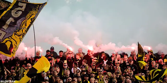 Fredagsbrev #38