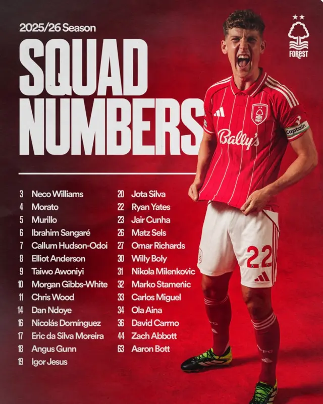 Nottingham Forest Football Club