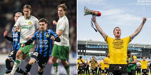 Power ranking – de är bäst efter omgång 6 i Allsvenskan