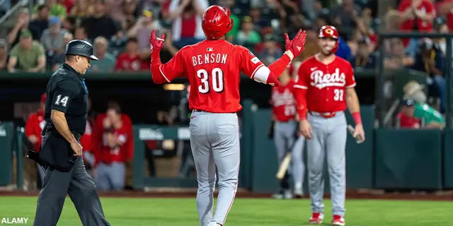 Inför säsongen — Cincinnati Reds