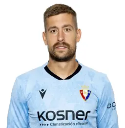 Aitor Fernández