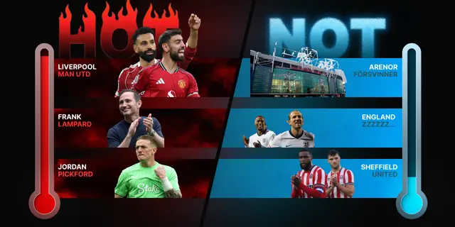 Hot! / Not! - Veckans lista om den engelska fotbollen