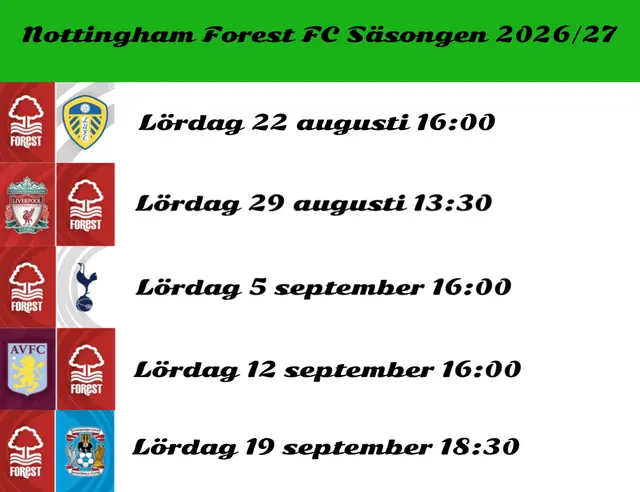 Nottingham Forest Spelschema 2026/27