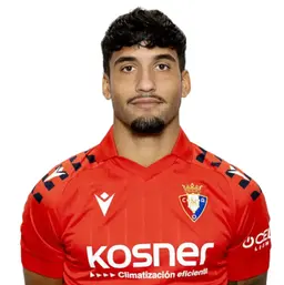 Iker Benito