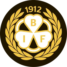 Brynäs