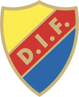 Djurgården - Artiklar