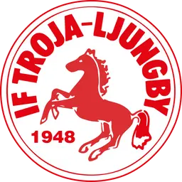 Troja/Ljungby - Forum