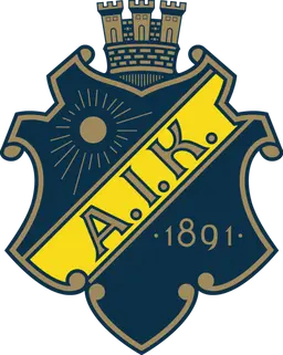AIK - Forum