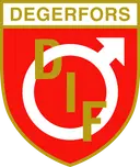 Degerfors