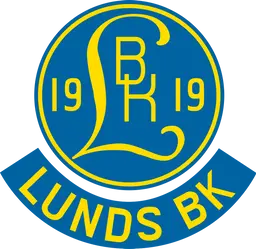 Lunds BK - Forum