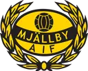 Mjällby