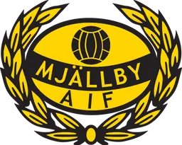 Mjällby